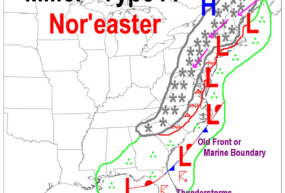 The eight ways it snows at the Jersey Shore