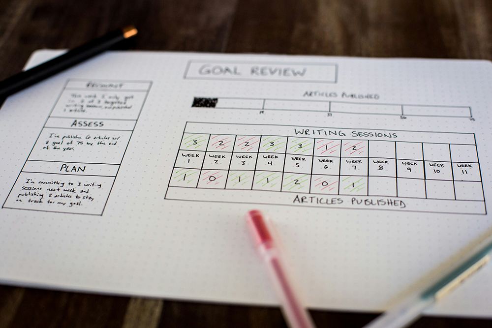 Staying consistent with New Year’s resolutions